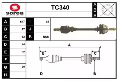 sera-tc340