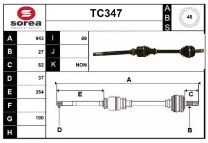 sera-tc347