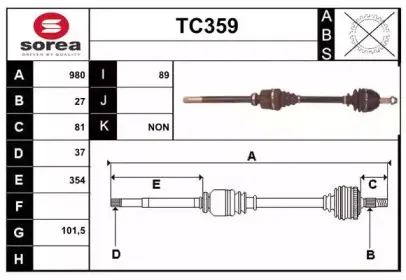 sera-tc359