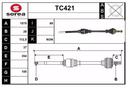 sera-tc421