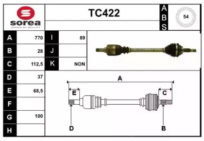 sera-tc422