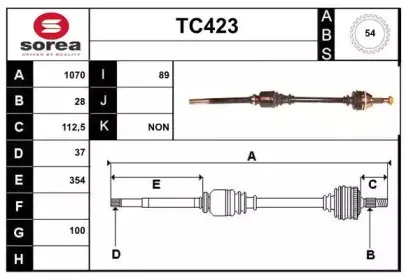 sera-tc423