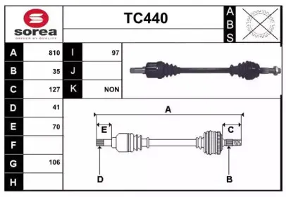 sera-tc440