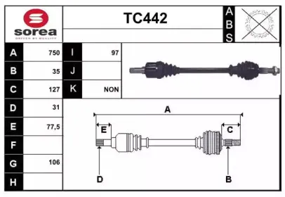 sera-tc442