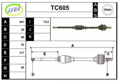 sera-tc605