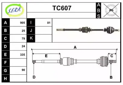 sera-tc607