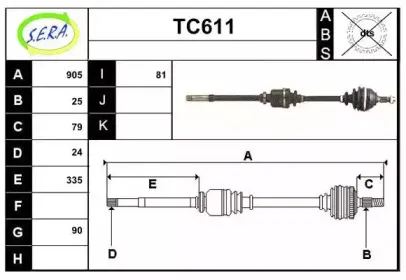 sera-tc611