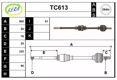 sera-tc613
