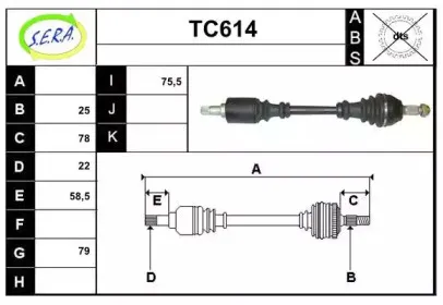 sera-tc614