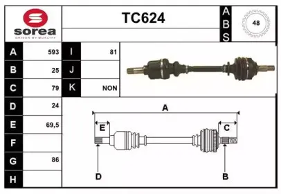 sera-tc624
