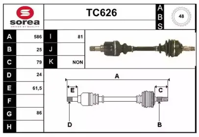 sera-tc626