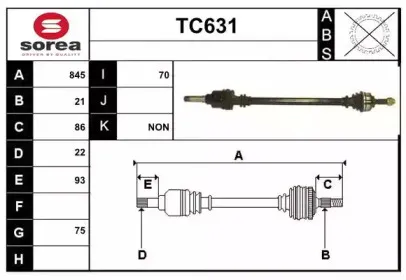 sera-tc631