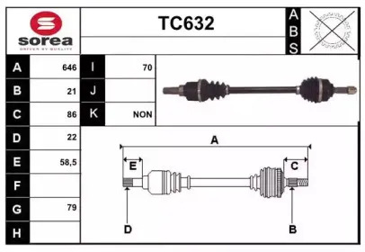 sera-tc632