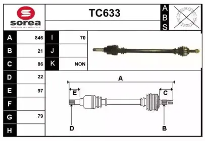 sera-tc633