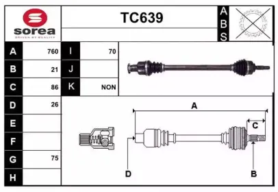 sera-tc639