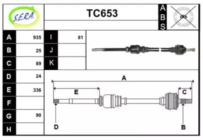 sera-tc653