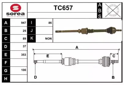 sera-tc657