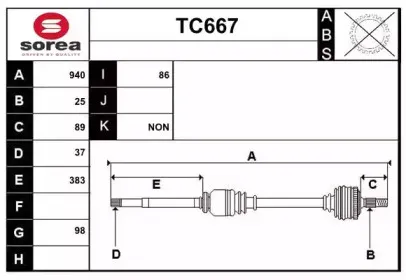 sera-tc667