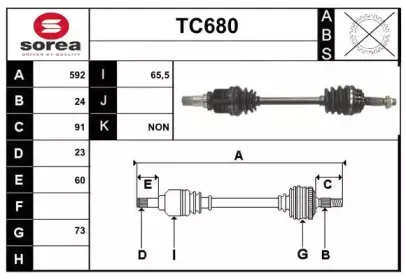 sera-tc680