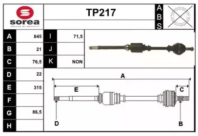 sera-tp217