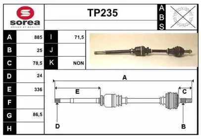 sera-tp235