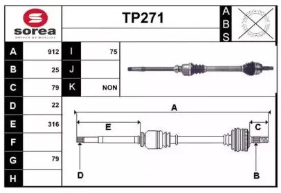 sera-tp271