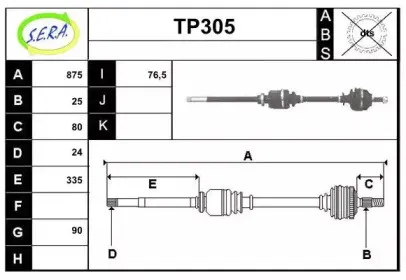 sera-tp305