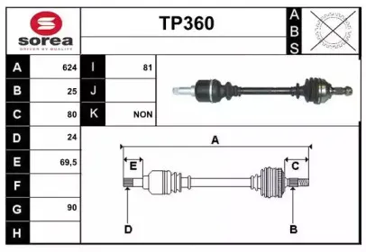sera-tp360
