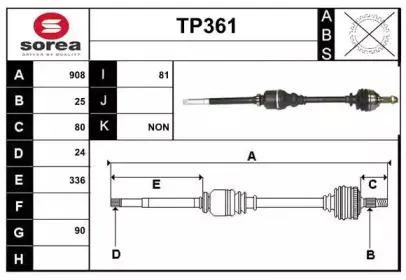 sera-tp361