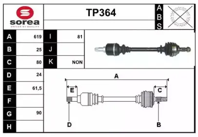 sera-tp364