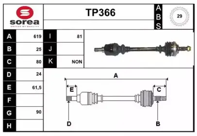sera-tp366