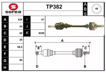 sera-tp382