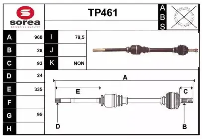 sera-tp461