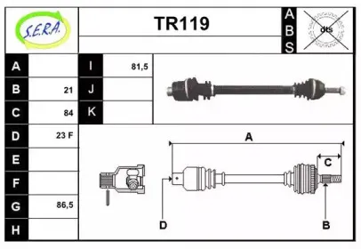 sera-tr119