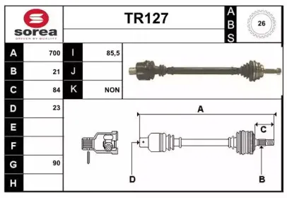 sera-tr127