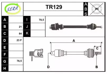 sera-tr129