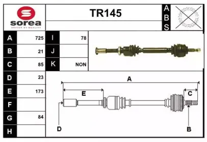 sera-tr145