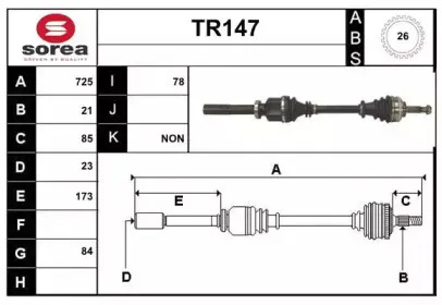 sera-tr147