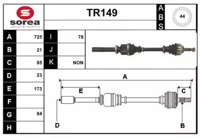 sera-tr149