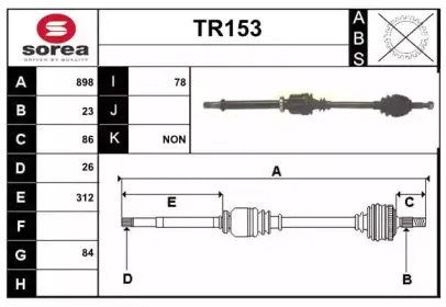 sera-tr153