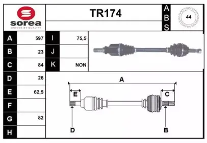 sera-tr174