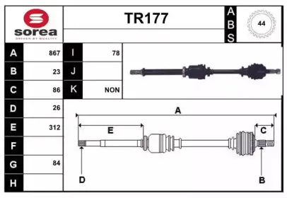 sera-tr177