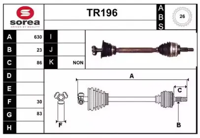 sera-tr196