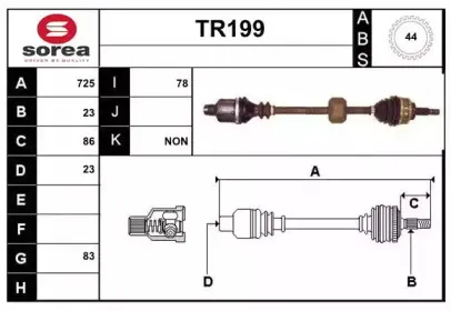 sera-tr199