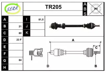 sera-tr205