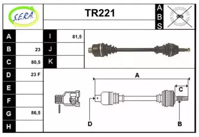 sera-tr221