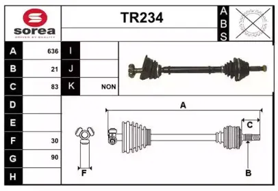 sera-tr234