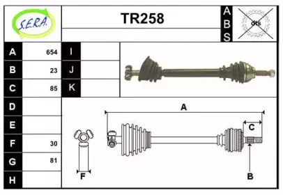 sera-tr258