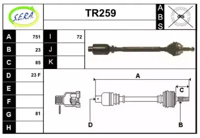 sera-tr259
