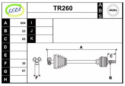 sera-tr260